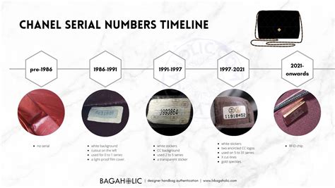 chanel model number chart